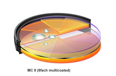 Preview: Peter Hadley MC Nano UV-Filter Ø 43 mm Premium Line